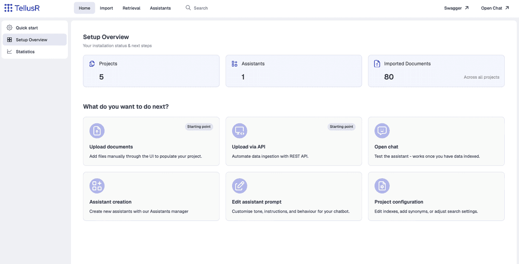 TellusR AI Dashboard – oversiktsvisning
