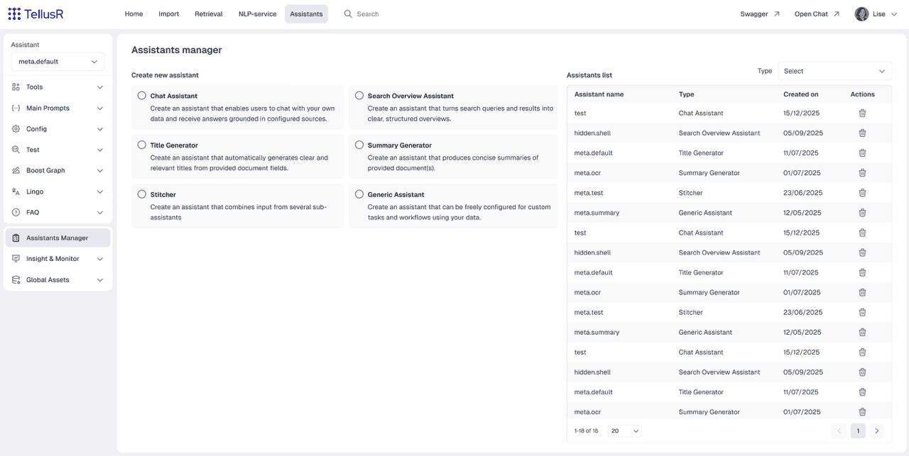 TellusR Dashboard – prosjekt- og assistentoversikt